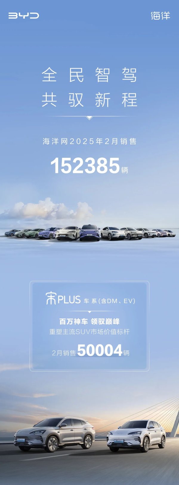 粤友配资 上海洋山港上半年集装箱吞吐量突破1402.6万标准箱，再创新高